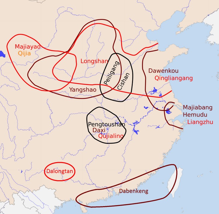 Davenkou compared to other neolithic cultures