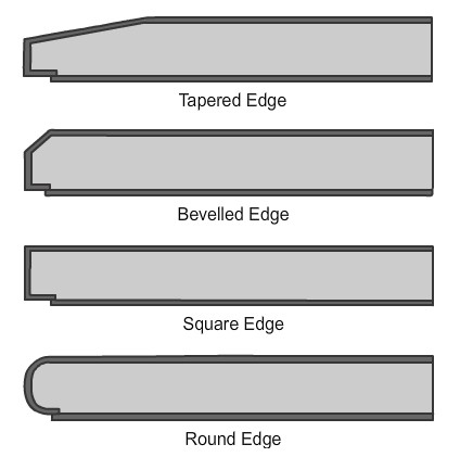 Various edges